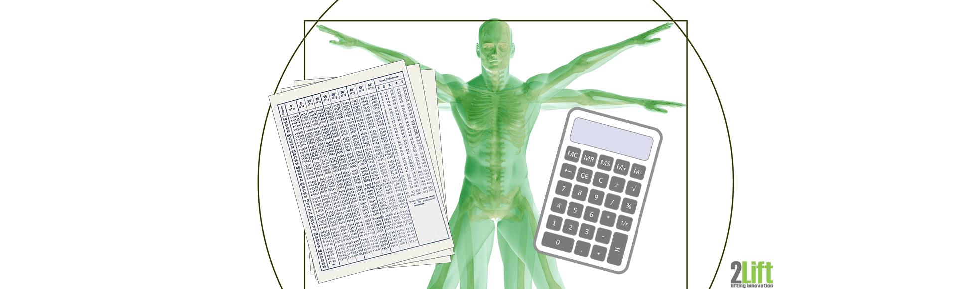 Ergonomic Assessment Tools